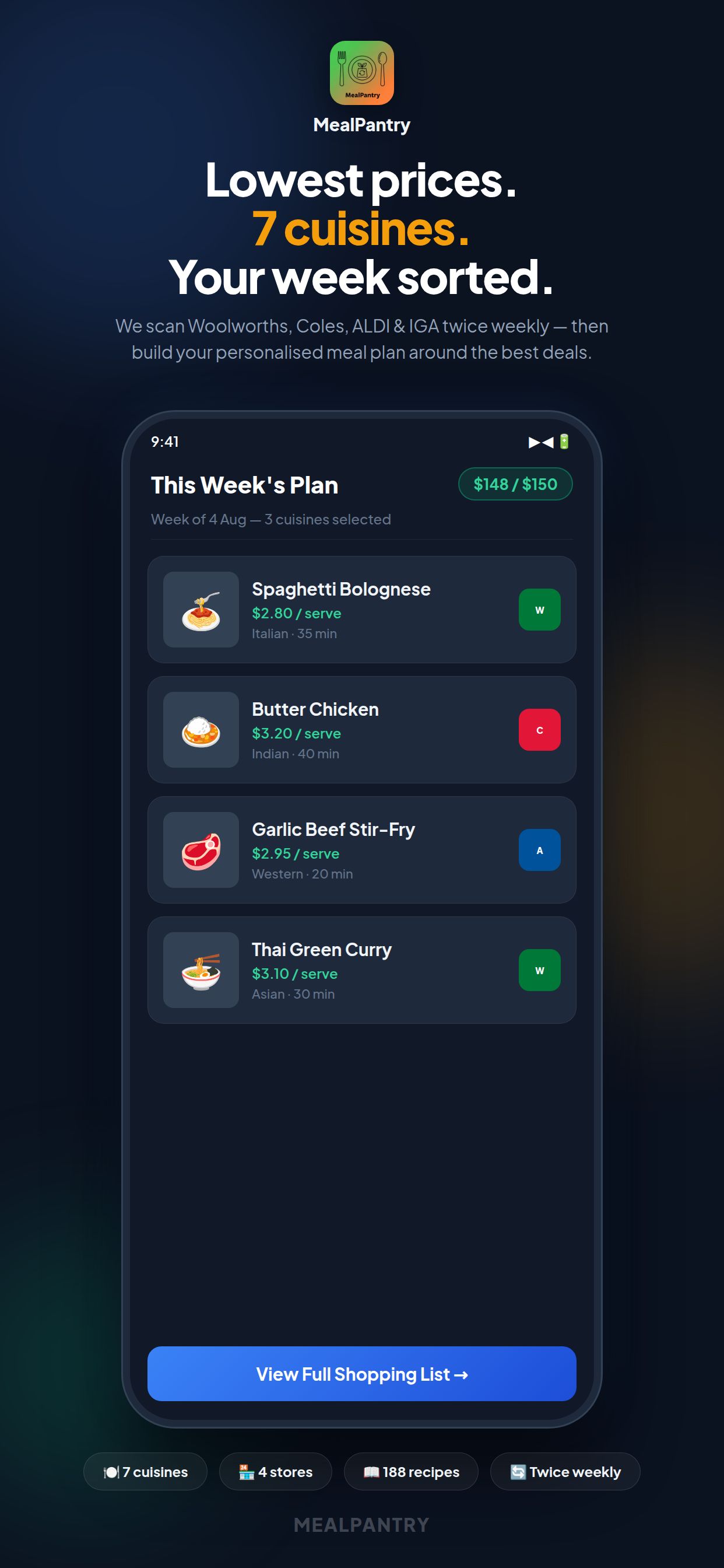 MealPantry app showing a high-protein weekly meal plan with prices from Australian supermarkets